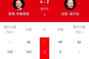 爱游戏体育平台-包含赛后英超焦点战；斯图加特调整名单；媒体盛赞；高层口径保持一致的词条